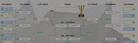 Memorijalni turnir Mirko Holbus Cup